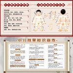 小儿推拿背景墙
