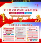 关于健全社会信用体系的意见