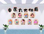 中医九大体质展示图