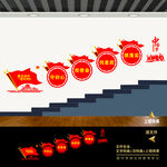 党建楼梯文化墙