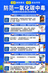 防范一氧化碳中毒宣传海报