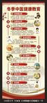 冬季中医健康教育展架