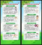 春季健康教育知识展架