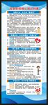 预防流感知识展架