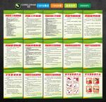 网吧网咖管理制度