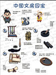中国文房四宝介绍