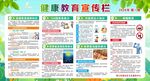 健康教育宣传栏