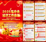 中央经济工作会议展板