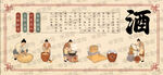 古代制酒过程