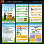 煤矿安全知识展板