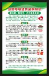 预防传染病知识海报