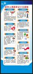 老年健康宣传周展架