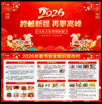 2026年春节安全知识宣传栏