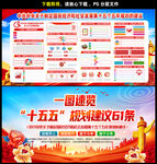 十五五规划建议