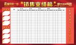 销售业绩榜