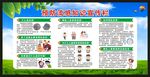 预防流感知识宣传栏