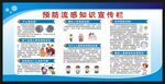 预防流感健康知识宣传栏