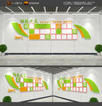 班级风采文化墙