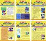 建筑施工6大伤害及预防挂图