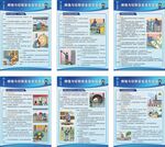 焊接与切割安全应知应会挂图
