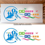 企业标语文化墙