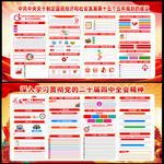 二十届四中全会展板