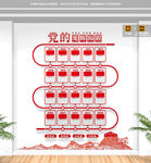 竖版历次全国代表大会党建文化墙