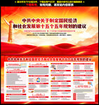 十五五规划建议