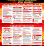 十五五规划建议