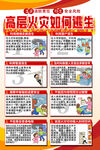 高层火灾逃生知识海报
