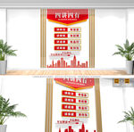 竖版四讲四有党建文化墙