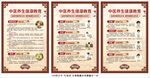 中医养生海报