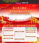 二十届中央纪委五次全会