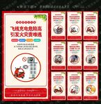 电动车充电安全