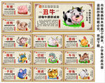 十二生肖海报展板挂画宣传文化墙
