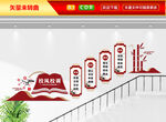 校风校训楼梯文化墙