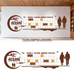 老人之家风采墙