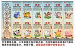 十二生肖海报展板挂画宣传文化墙
