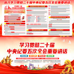 二十届中央纪委五次全会重要讲话