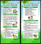 世界癌症日展架