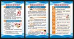 预防出生缺陷知识展板