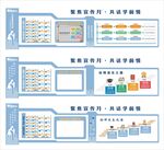 学前教育文化墙