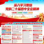 二十届四中全会