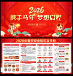 春节安全知识宣传栏