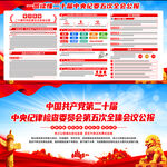 二十届中央纪委五次全会