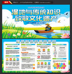 世界湿地日展板