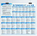 医疗器械制度医疗器械召回器械追