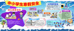 中小学生寒假安全展板