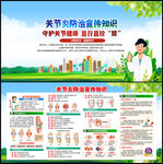 一图读懂关节炎知识