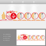 中医文化展厅展示墙